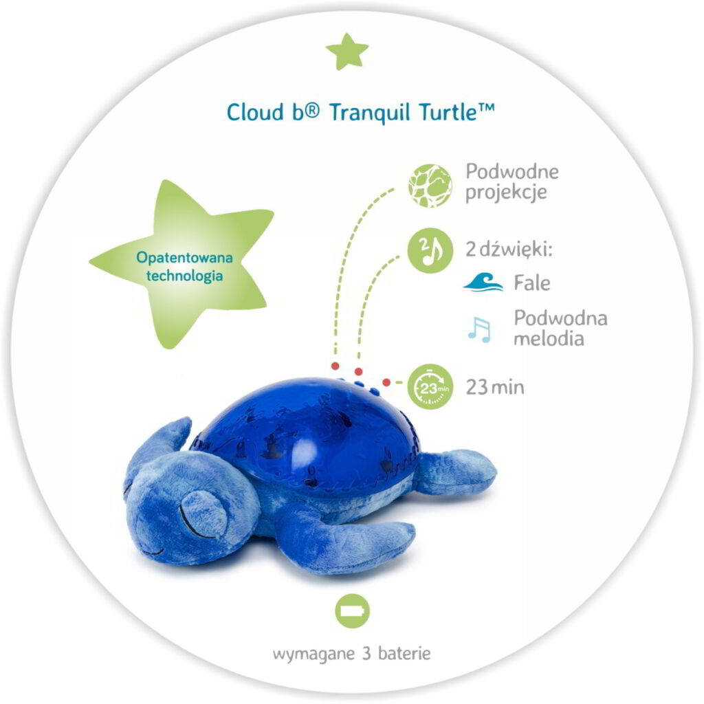 Summender Schildkrötenprojektor mit 2 verschiedenen Soundoptionen, automatischer Abschaltung nach 23 Minuten und 3 benötigten Batterien
