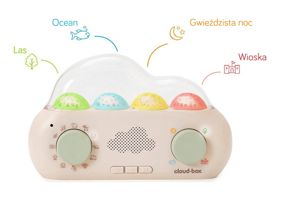 Muzyczny projektor z bajkami w dwóch językach z 4 projekcjami świetlnymi, las, ocean, gwieździsta noc, wioska